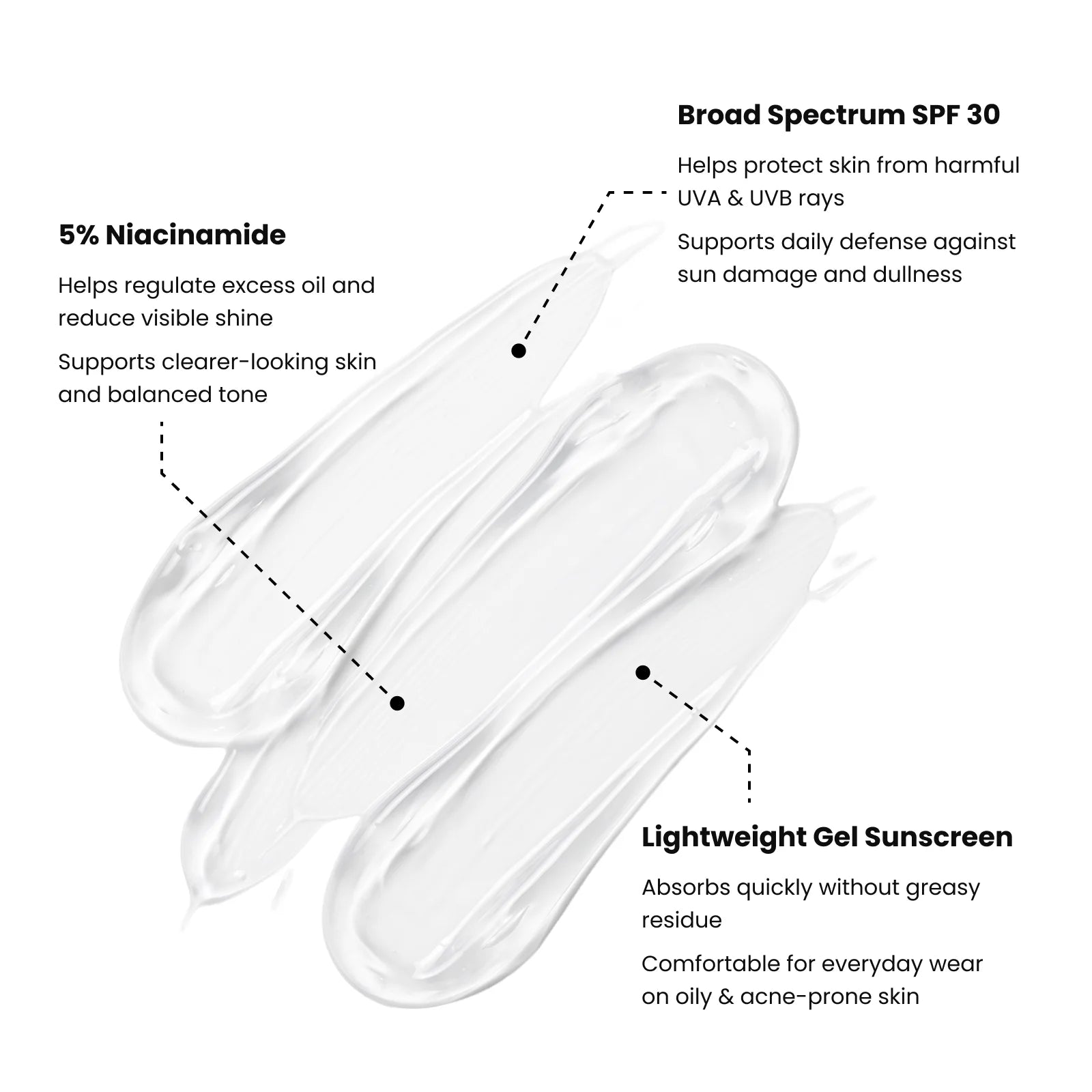 Oil control sunscreen ingredient benefits