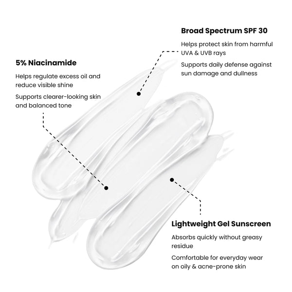 Oil control sunscreen ingredient benefits