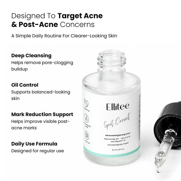 Acne & Dark Spot Skin Care Routine Duo