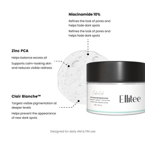Ellitee Spot Correct niacinamide serum with zinc PCA and Clair Blanche for pore refining and pigmentation correction