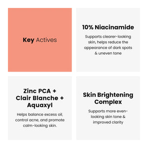Ellitee Spot Correct serum key actives including 10% niacinamide zinc PCA Clair Blanche and Aquaxyl for clearer brighter skin