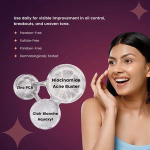 Ellitee acne skincare ingredients including salicylic acid glycolic acid niacinamide and zinc PCA for oil control breakout