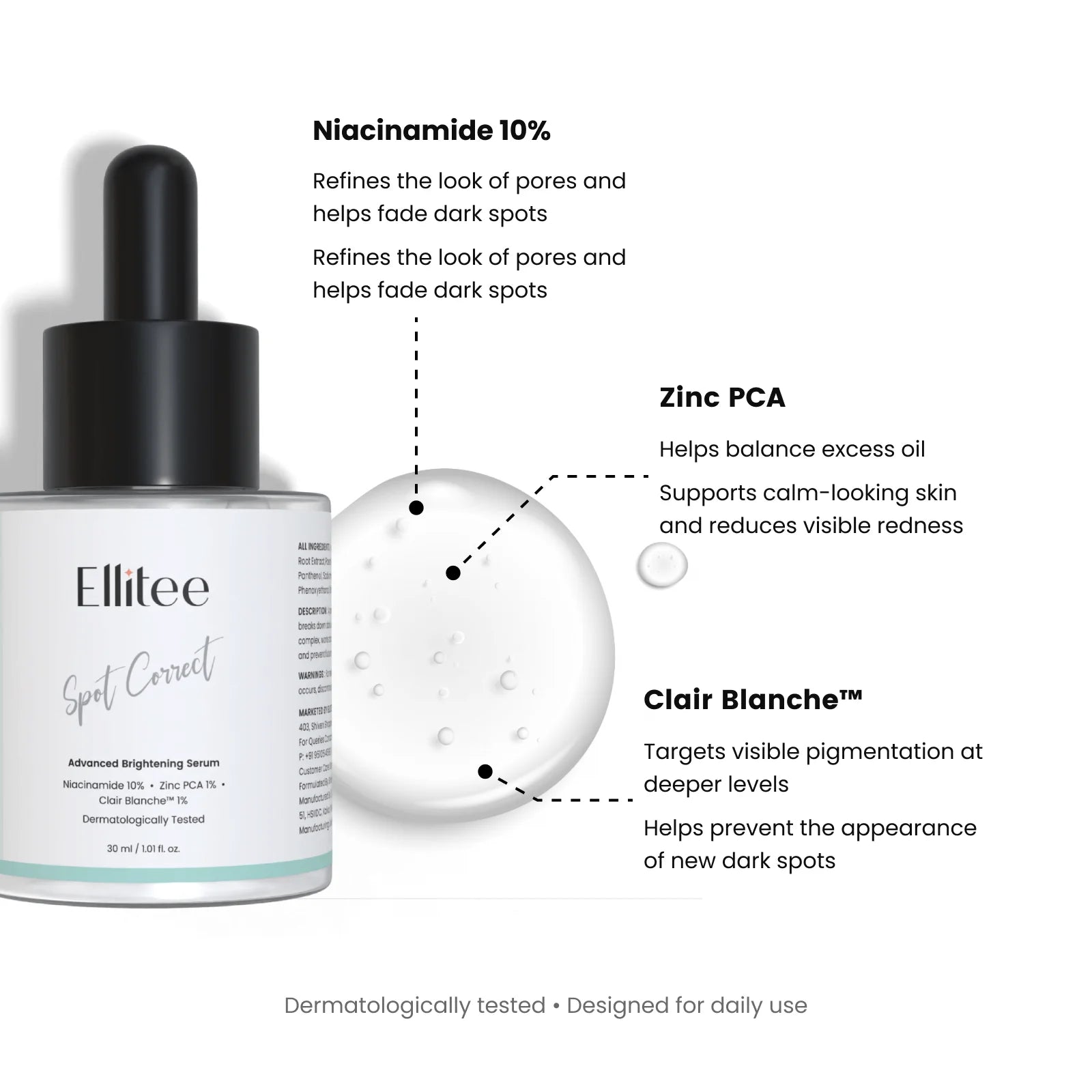 Ellitee acne treatment ingredients including salicylic acid glycolic acid niacinamide zinc PCA and Clair Blanche