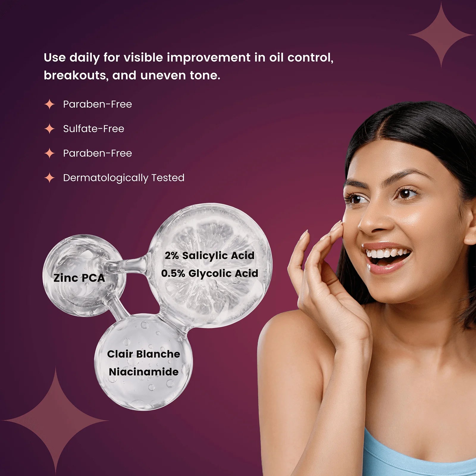 Ellitee acne skincare ingredients including salicylic acid glycolic acid niacinamide and zinc PCA for oil control breakout 