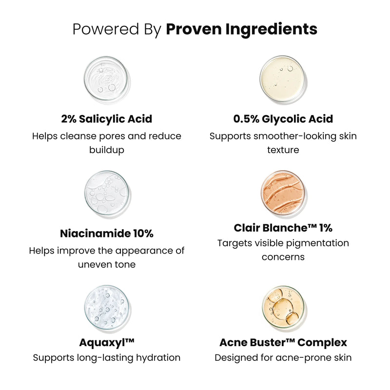 Complete Acne Skin Care Routine Kit