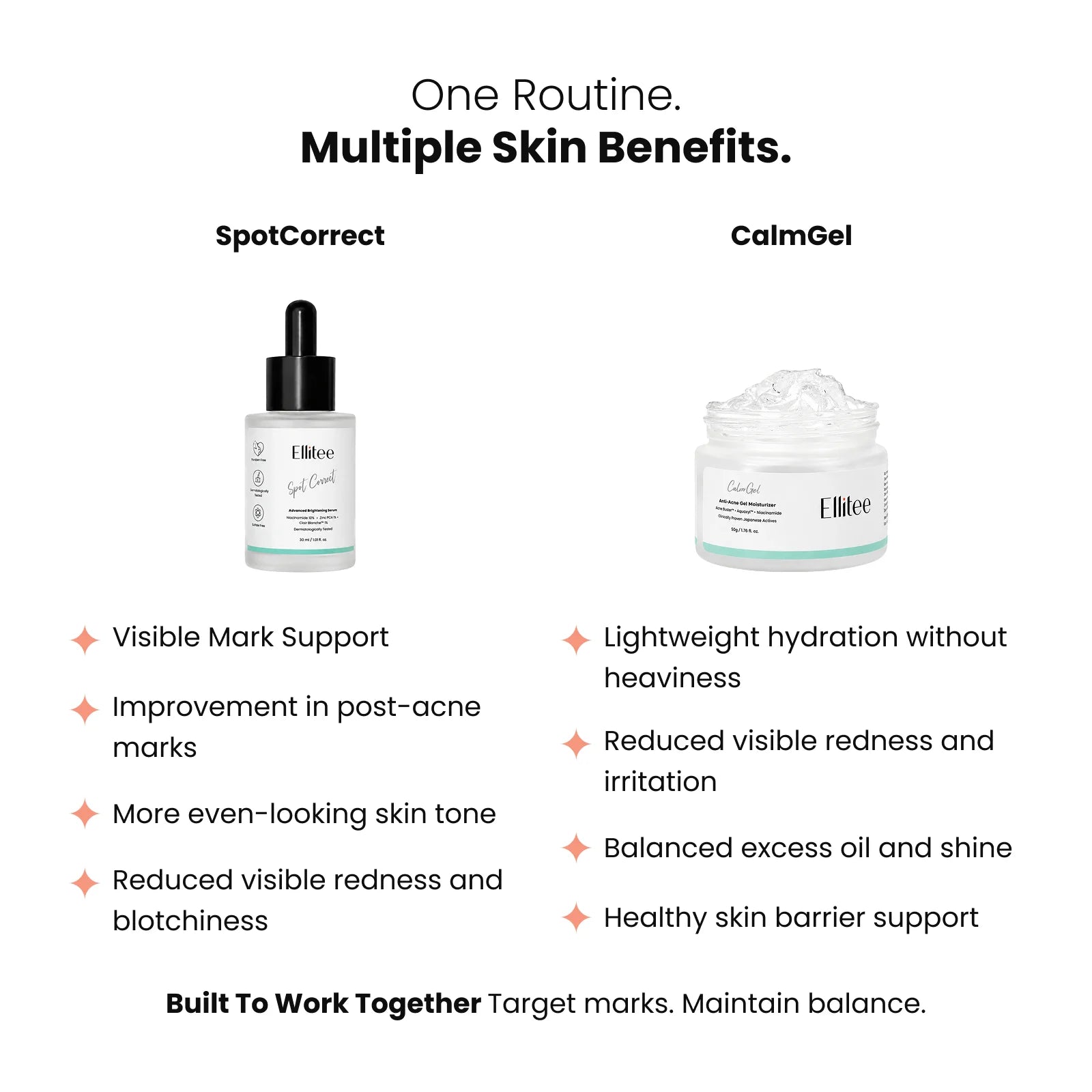 Pigmentation & Skin Balance Routine Combo