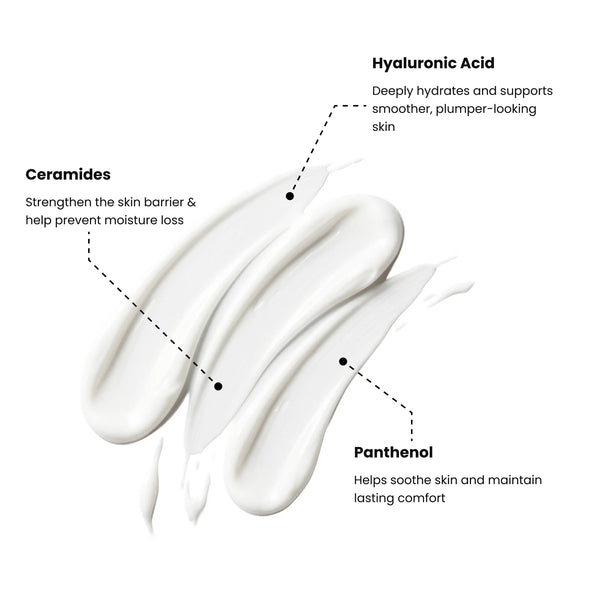 Ceramides, hyaluronic acid, panthenol benefits