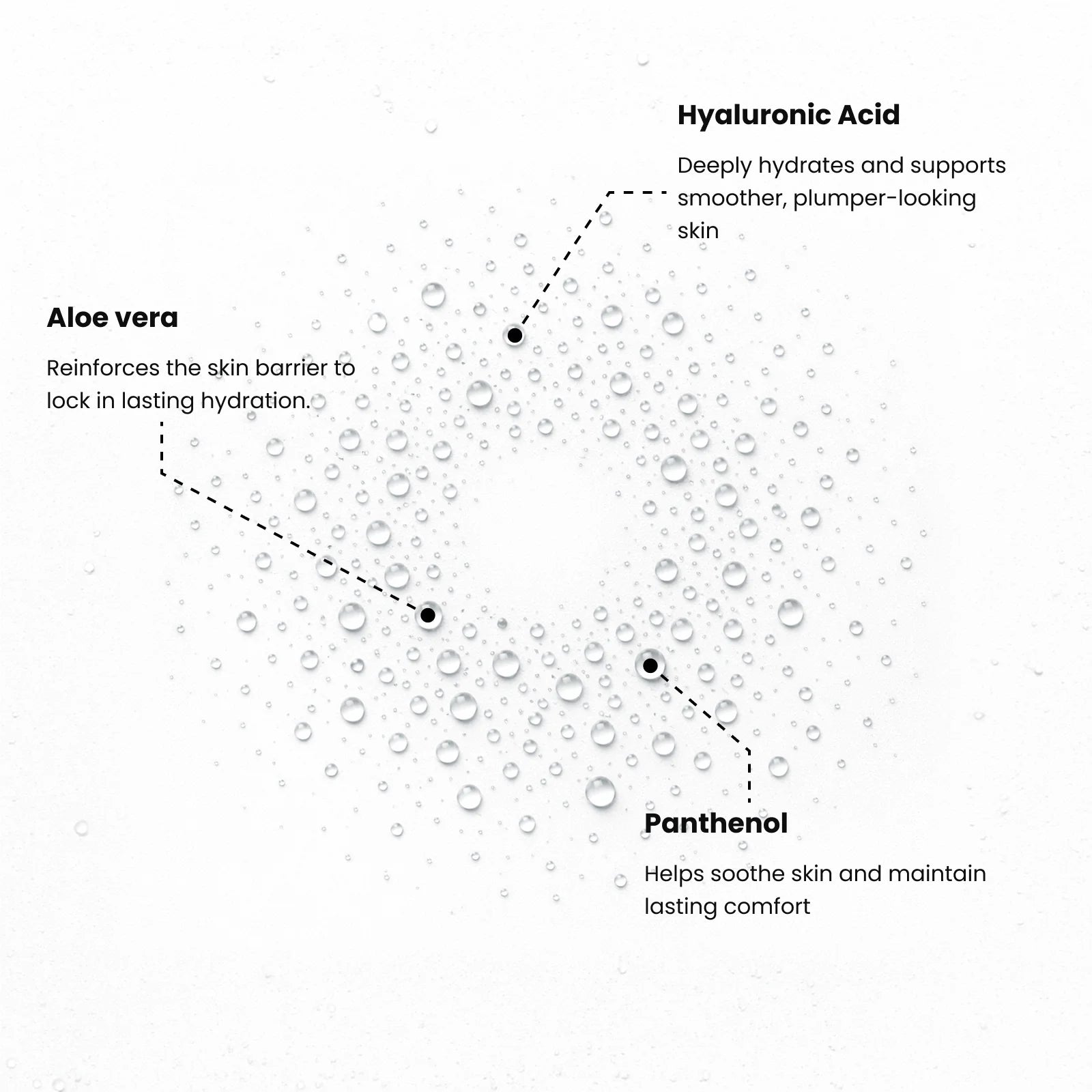 HydraMist Hydrating Face Mist