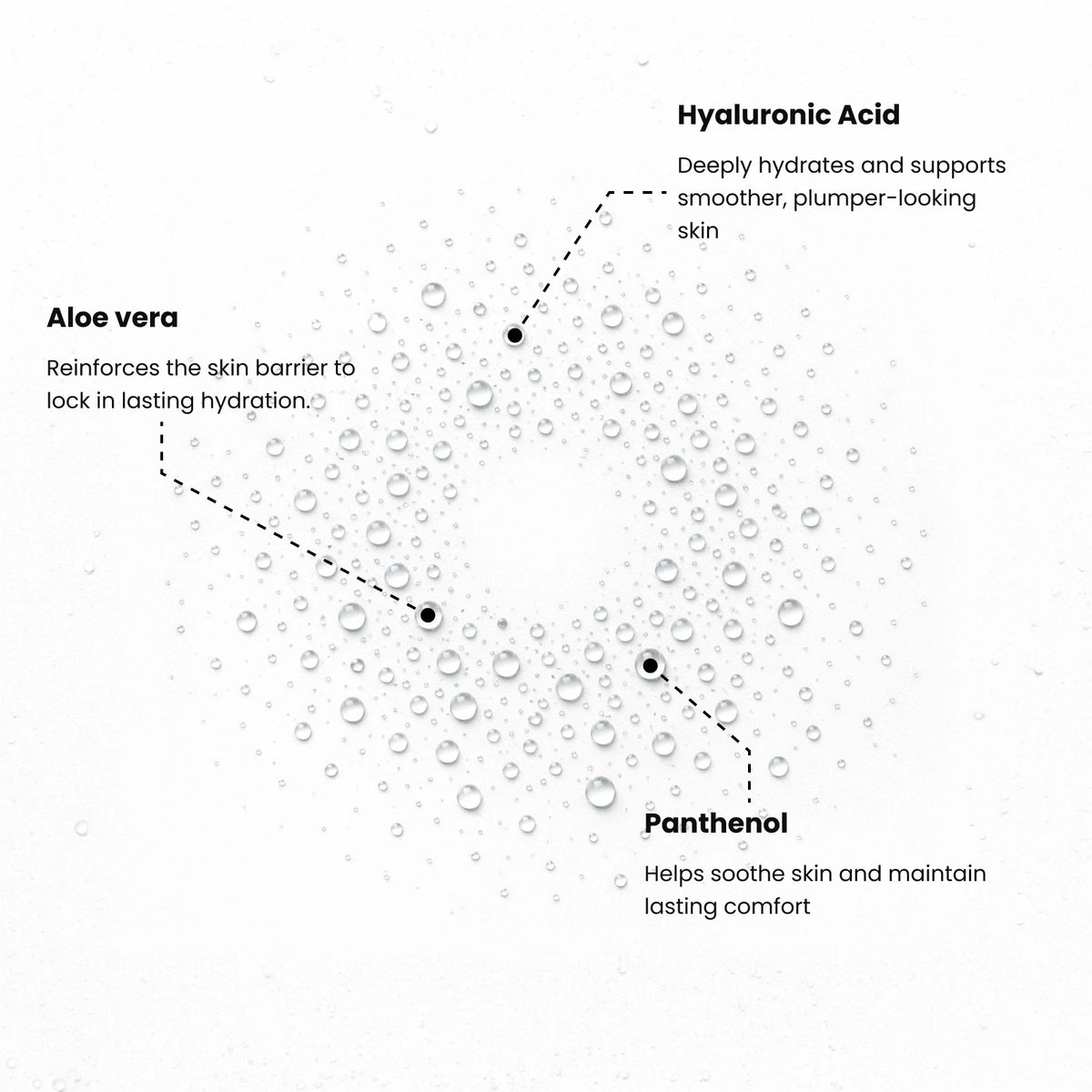 HydraMist Hydrating Face Mist
