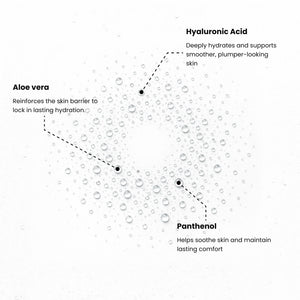 HydraMist Hydrating Face Mist