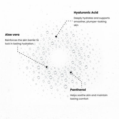 HydraMist Hydrating Face Mist