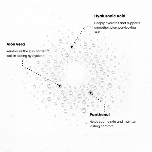 HydraMist Hydrating Face Mist