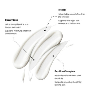 Retinal, ceramides, peptide ingredients