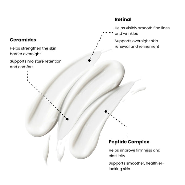 Retinal, ceramides, peptide ingredients