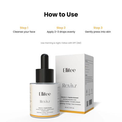 Revivz serum usage instructions