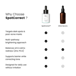 SpotCorrect Brightening Serum (30 ml)